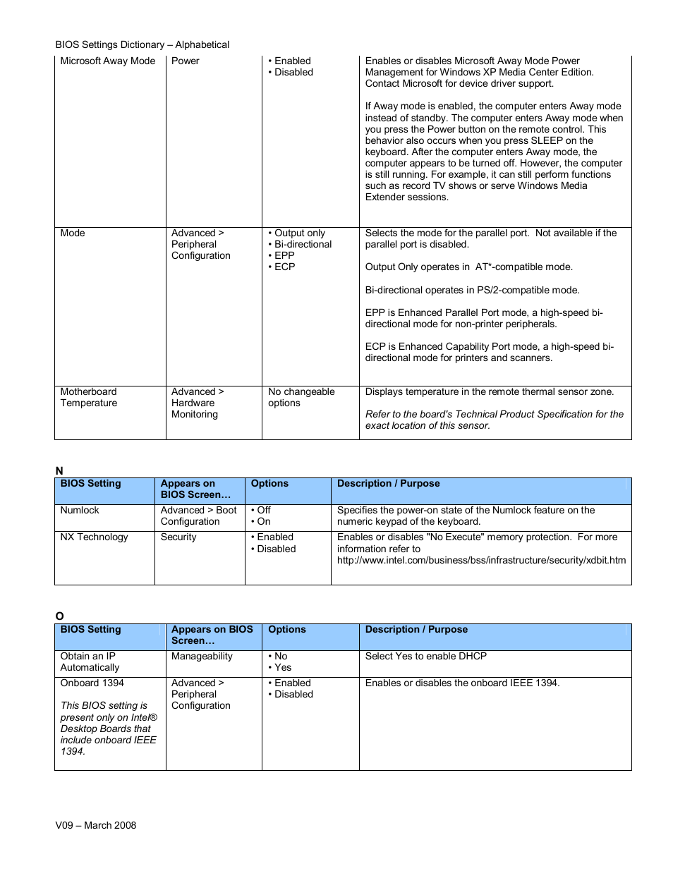 Intel V09 User Manual | Page 21 / 33