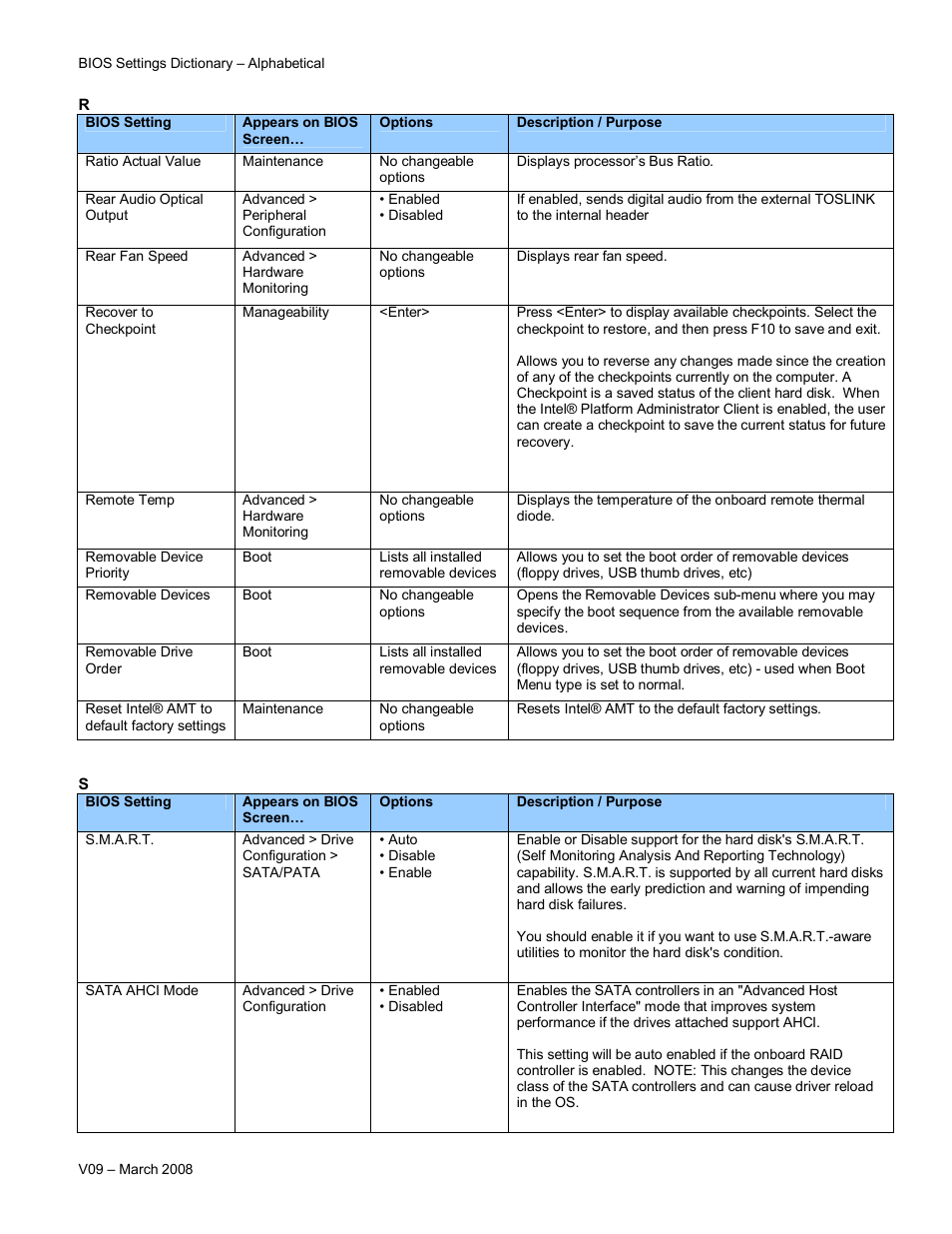 Intel V09 User Manual | Page 26 / 33