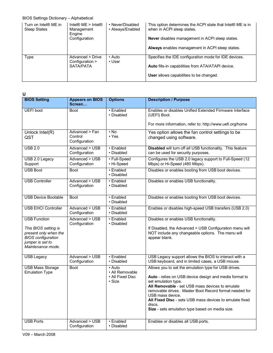 Intel V09 User Manual | Page 31 / 33