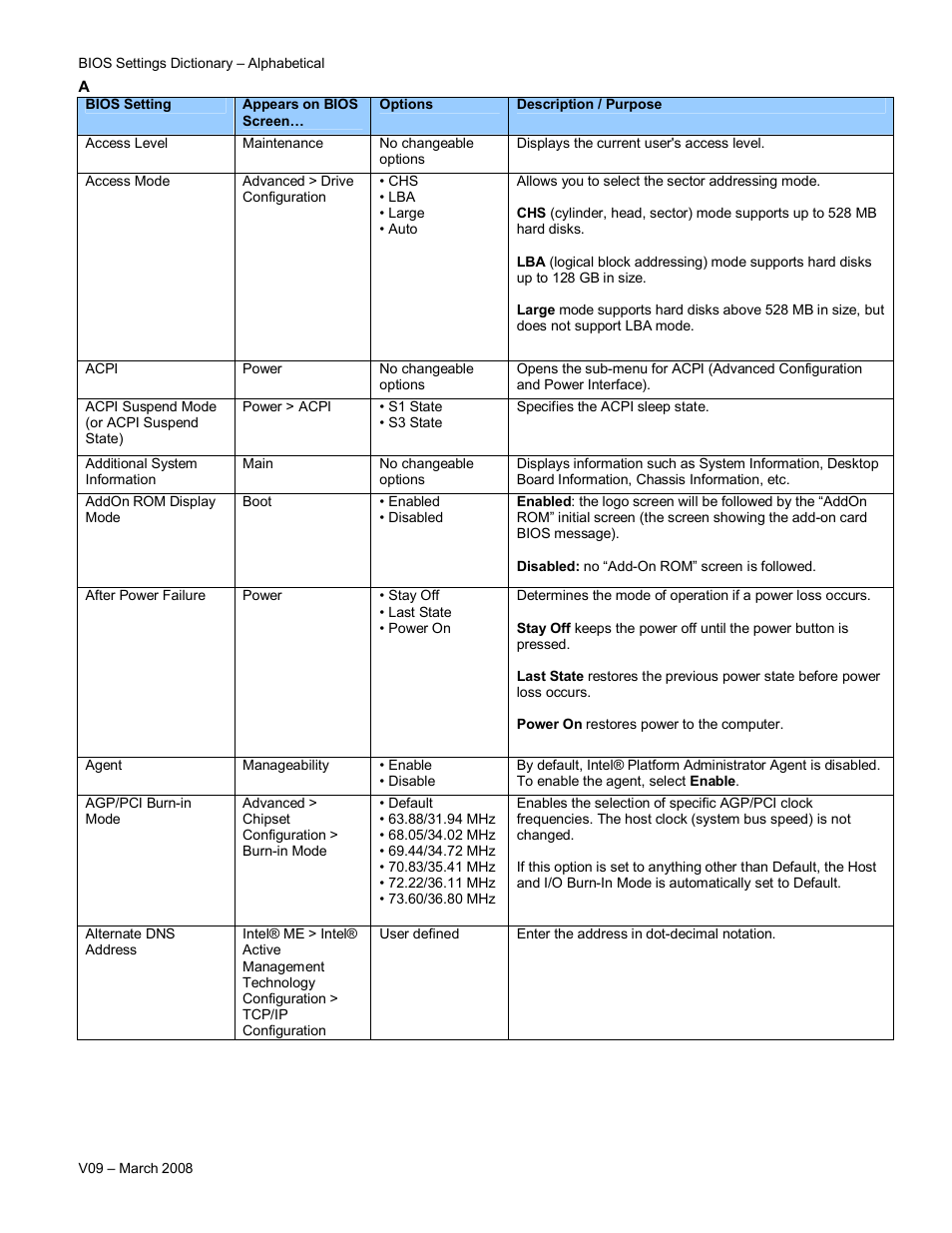 Intel V09 User Manual | Page 4 / 33