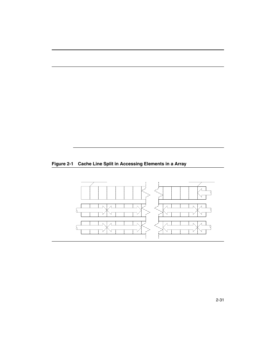 Example 2-11, Code that causes cache line split -31, Figure 2-1 | Intel ARCHITECTURE IA-32 User Manual | Page 103 / 568