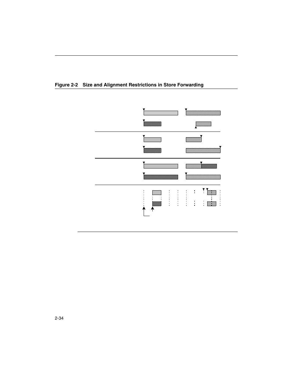 Figure 2-2 | Intel ARCHITECTURE IA-32 User Manual | Page 106 / 568