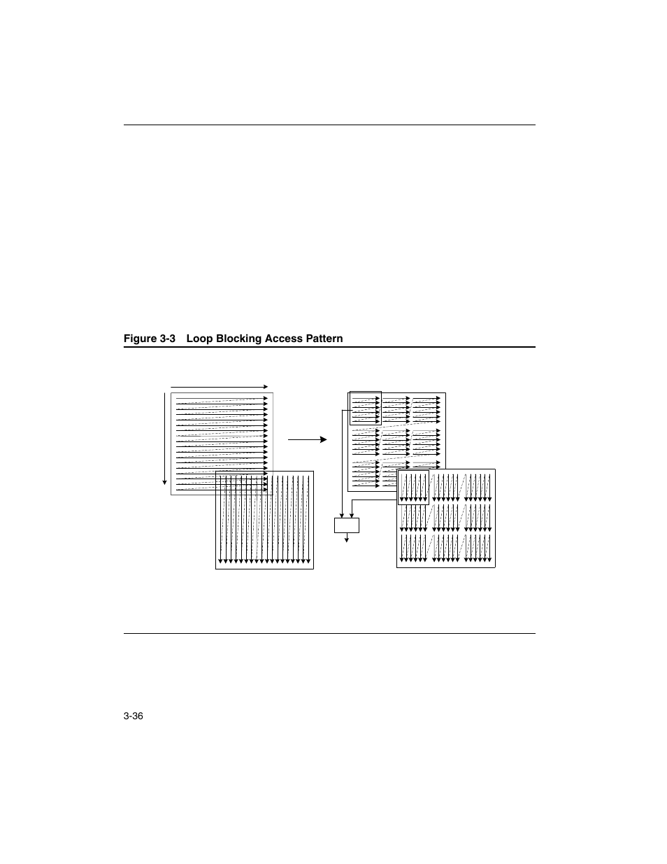 Figure 3-3, Loop blocking access pattern -36, Figure 3-3. the two-dimensional | Intel ARCHITECTURE IA-32 User Manual | Page 216 / 568