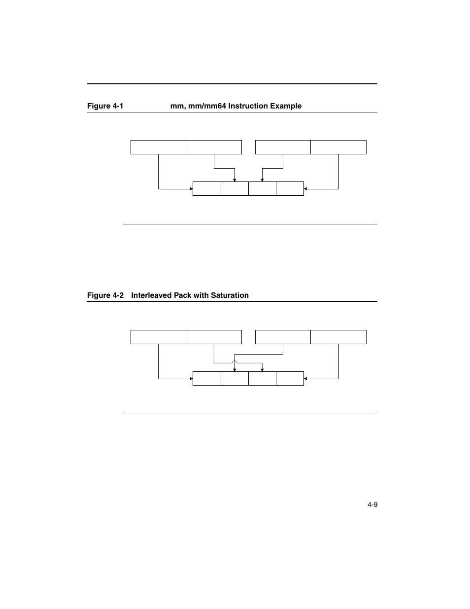 Figure 4-2, Interleaved pack with saturation -9, Figure 4-1 | Packssdw mm, mm/mm64 instruction example -9 | Intel ARCHITECTURE IA-32 User Manual | Page 229 / 568