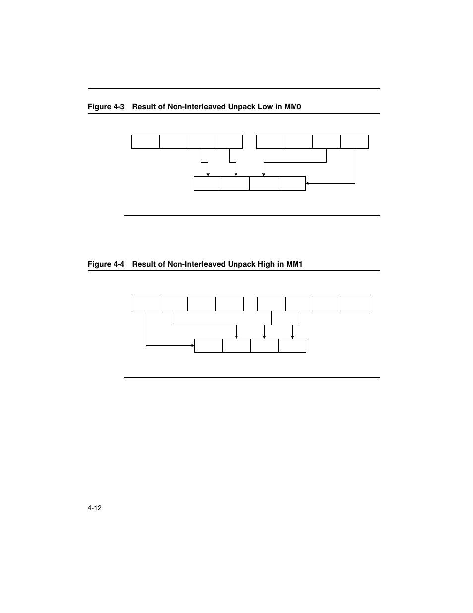 Figure 4-4, Result of non-interleaved unpack high in mm1 -12, Figure 4-3 | Result of non-interleaved unpack low in mm0 -12 | Intel ARCHITECTURE IA-32 User Manual | Page 232 / 568