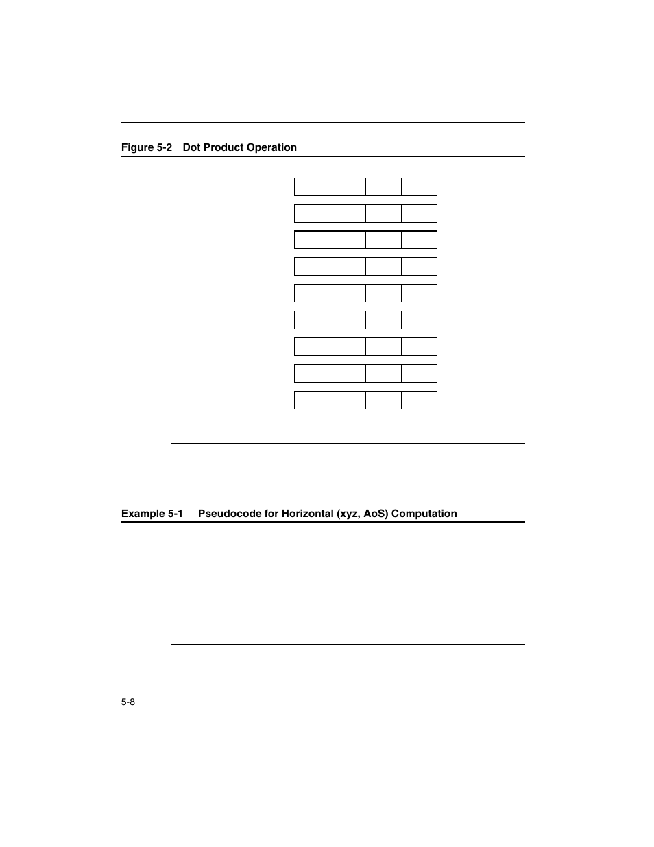 Example 5-1, Figure 5-2, Dot product operation -8 | Intel ARCHITECTURE IA-32 User Manual | Page 270 / 568