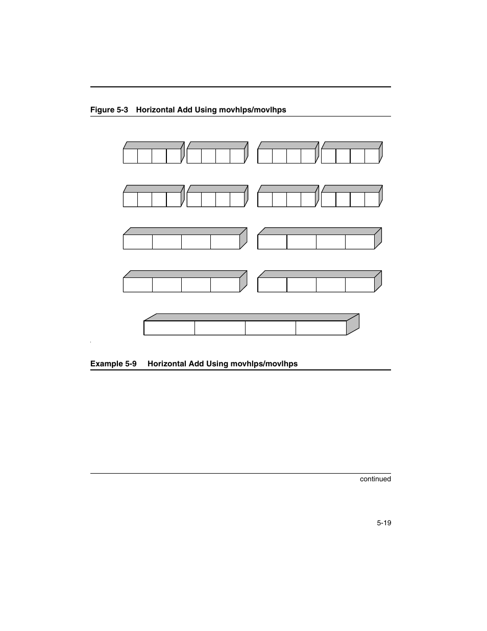 Example 5-9, Horizontal add using movhlps/movlhps -19, Figure 5-3 | Figure 5-3 schematically p, Lhps, while example 5-9 | Intel ARCHITECTURE IA-32 User Manual | Page 281 / 568