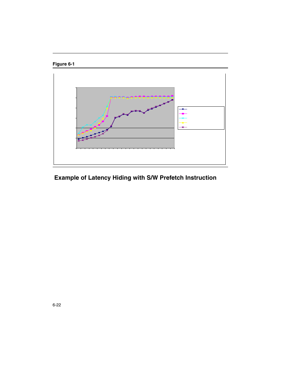 Figure 6-1 | Intel ARCHITECTURE IA-32 User Manual | Page 312 / 568