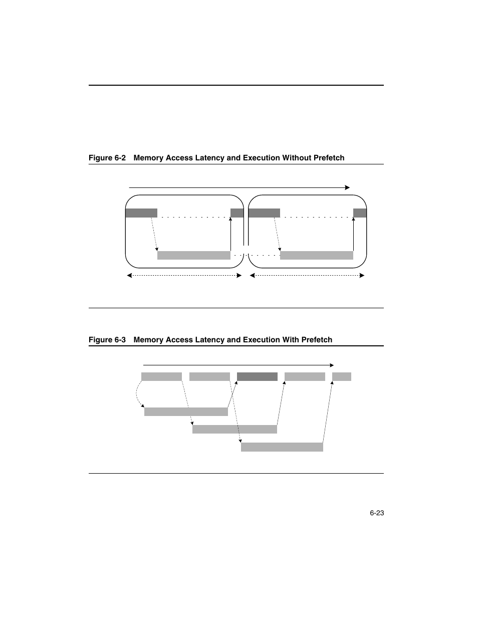 Figure 6-2, Figure 6-3 | Intel ARCHITECTURE IA-32 User Manual | Page 313 / 568