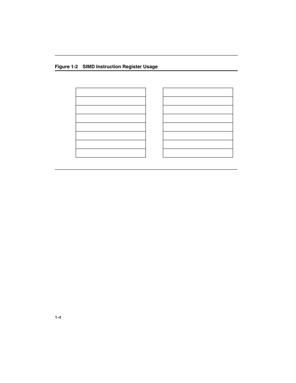 Figure 1-2, Simd instruction register usage -4, Registers (see figure 1-2) | Bit xmm registers (see figure 1-2) | Intel ARCHITECTURE IA-32 User Manual | Page 32 / 568