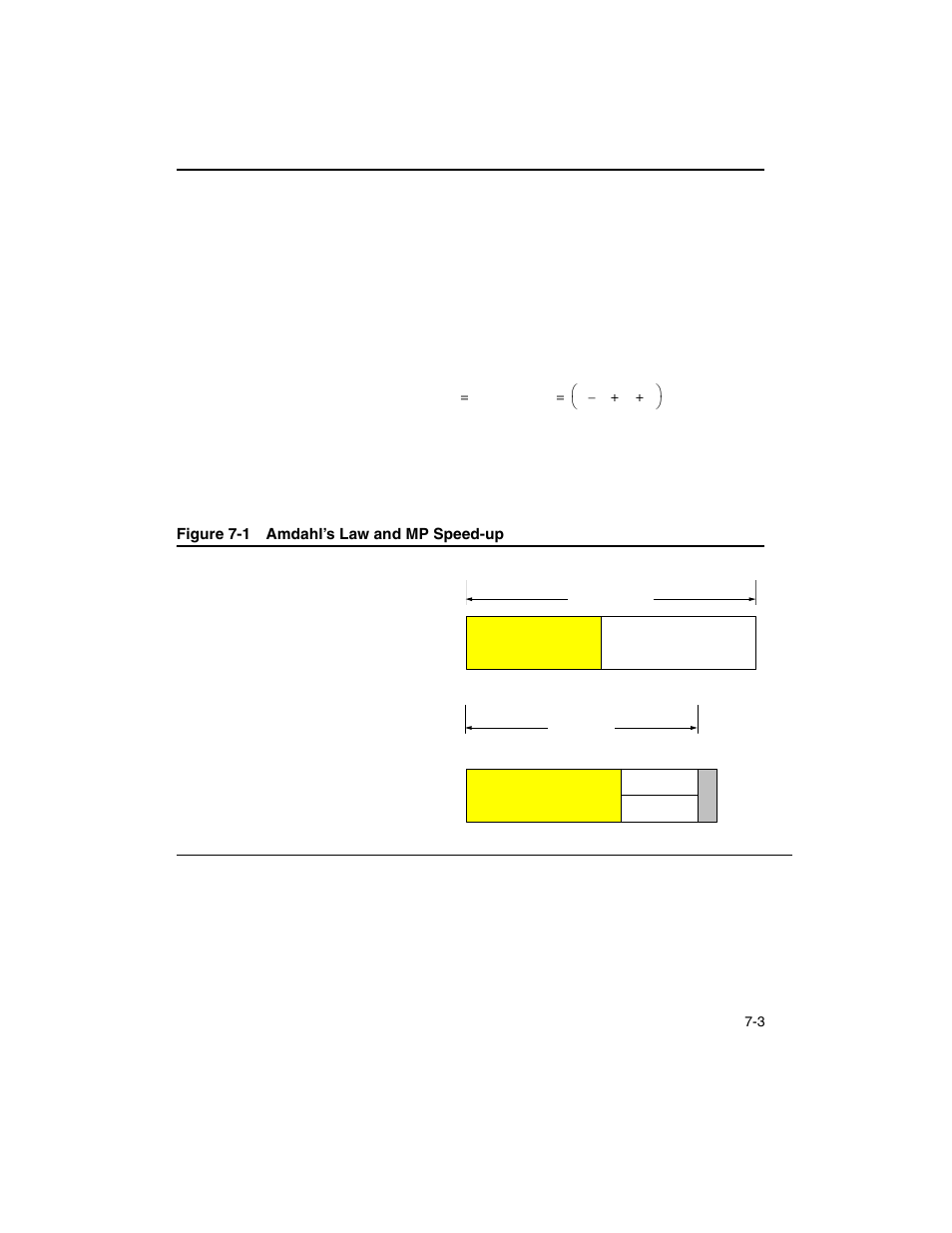 Figure 7-1, Amdahl’s law and mp speed-up -3, P p t | P p /2 t, P /2 | Intel ARCHITECTURE IA-32 User Manual | Page 349 / 568