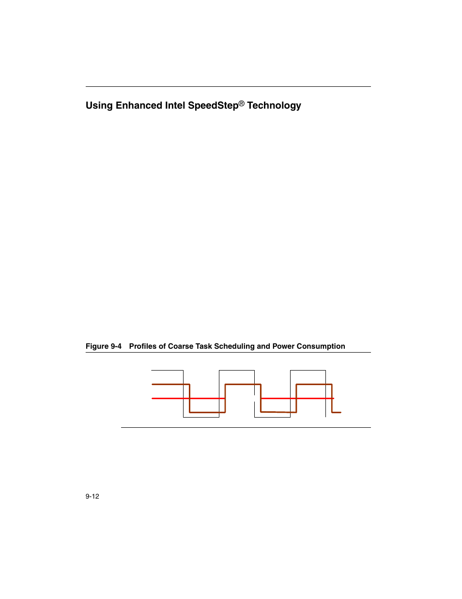 Using enhanced intel speedstep® technology, Using enhanced intel speedstep, Figure 9-4 | Technology | Intel ARCHITECTURE IA-32 User Manual | Page 426 / 568