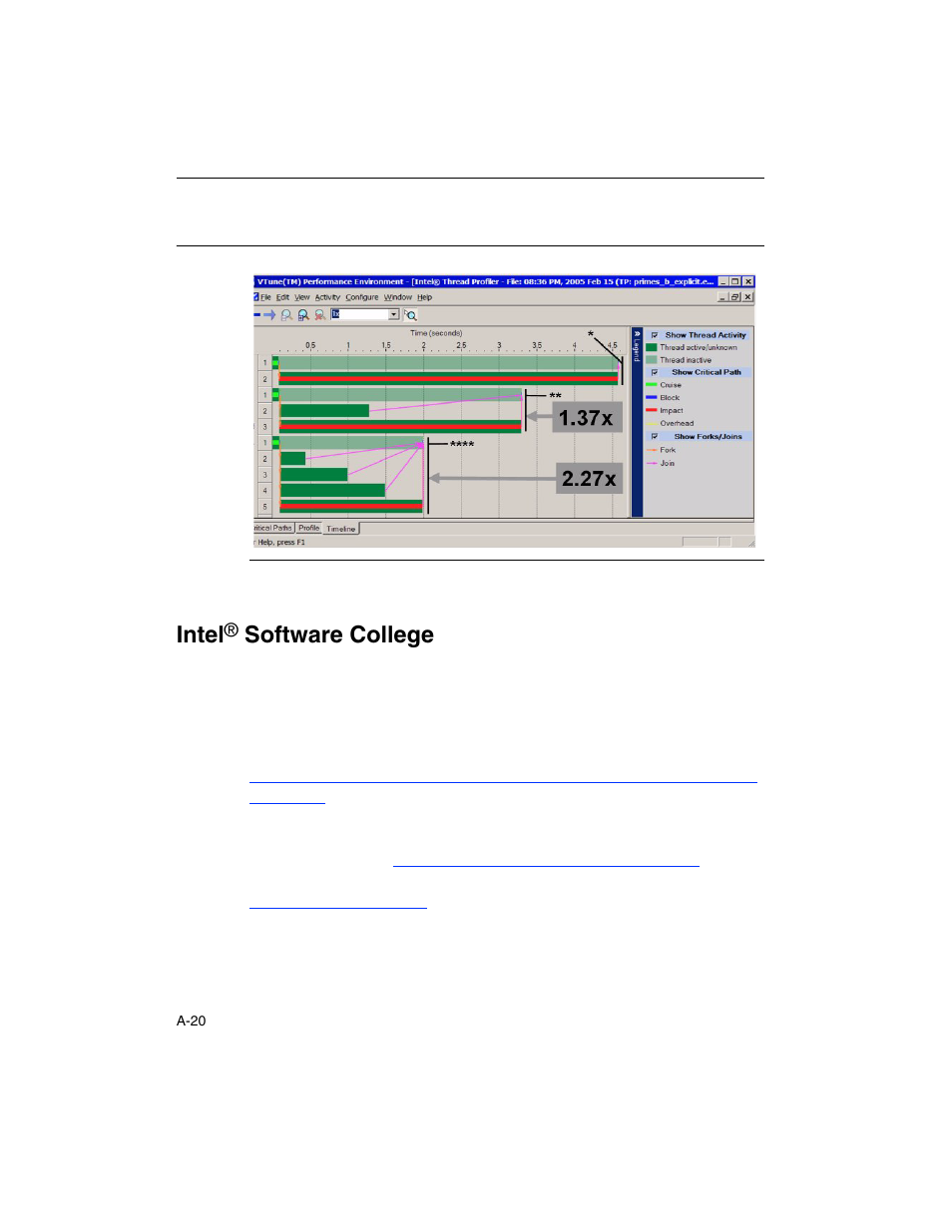 Intel® software college, Intel, Figure a-3 | Software college | Intel ARCHITECTURE IA-32 User Manual | Page 454 / 568