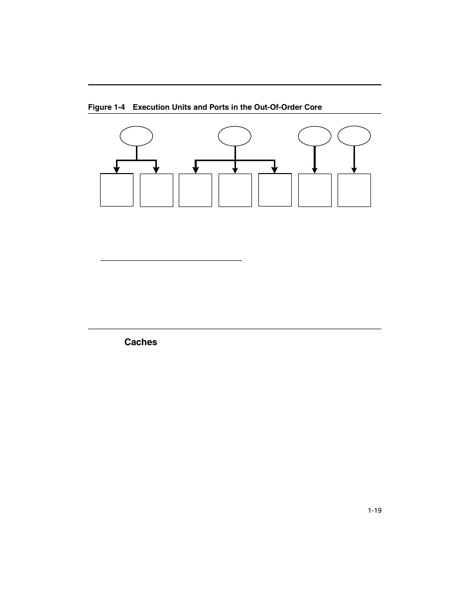 Caches, Caches -19, Figure 1-4 | Intel ARCHITECTURE IA-32 User Manual | Page 47 / 568
