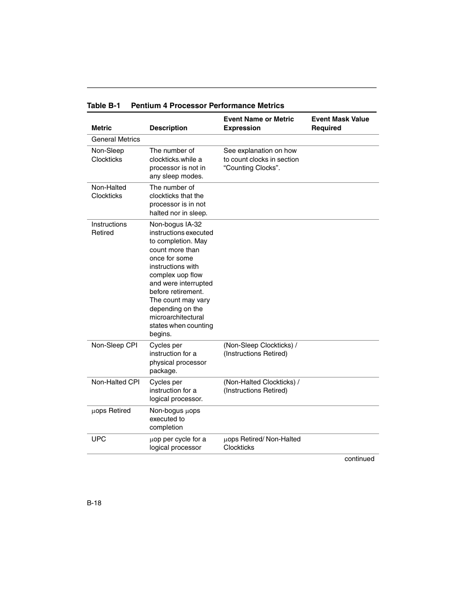 Are listed in table b-1. these perfor, Cycles, or occurrences. table b-1, Table b-1 | Intel ARCHITECTURE IA-32 User Manual | Page 472 / 568