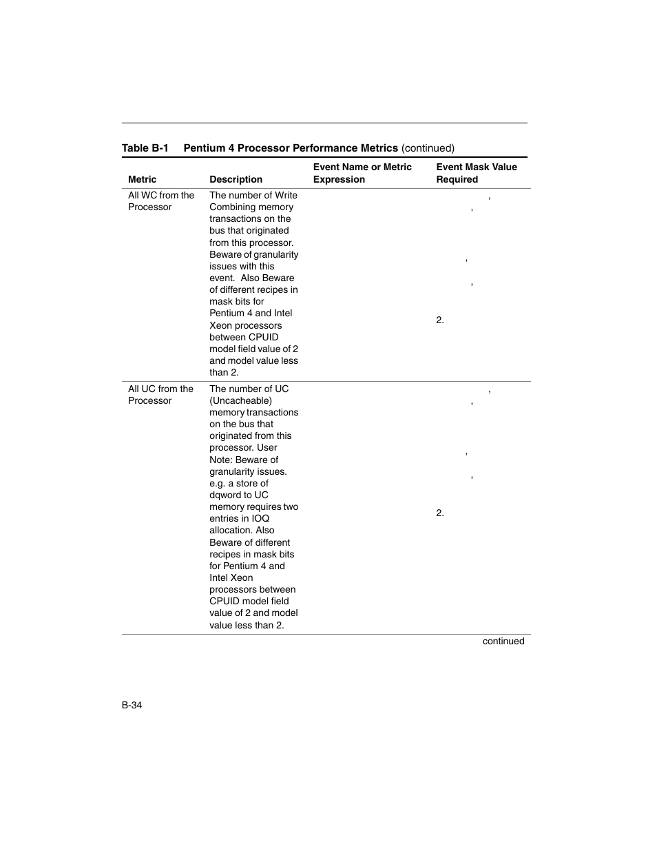 Intel ARCHITECTURE IA-32 User Manual | Page 488 / 568