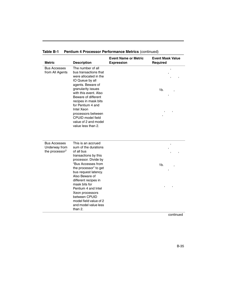 Intel ARCHITECTURE IA-32 User Manual | Page 489 / 568