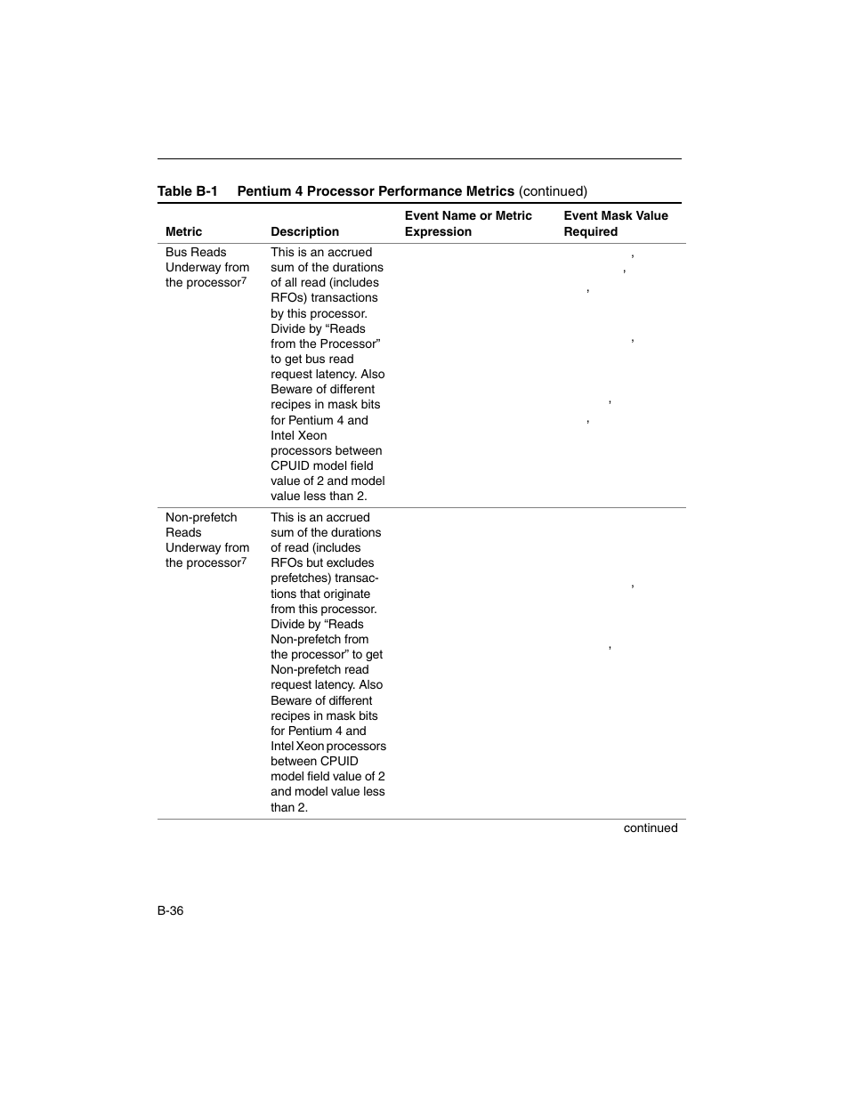 Intel ARCHITECTURE IA-32 User Manual | Page 490 / 568