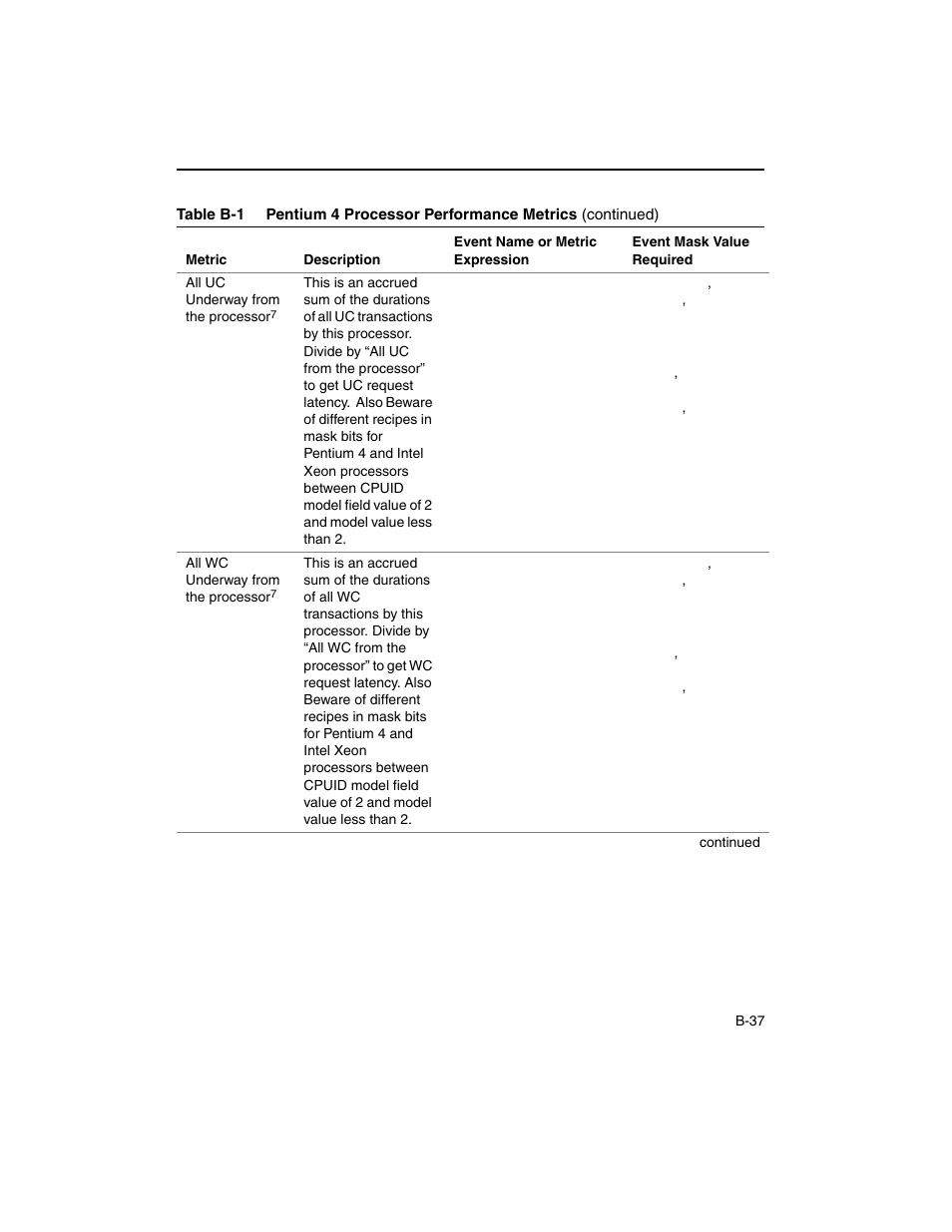 Intel ARCHITECTURE IA-32 User Manual | Page 491 / 568