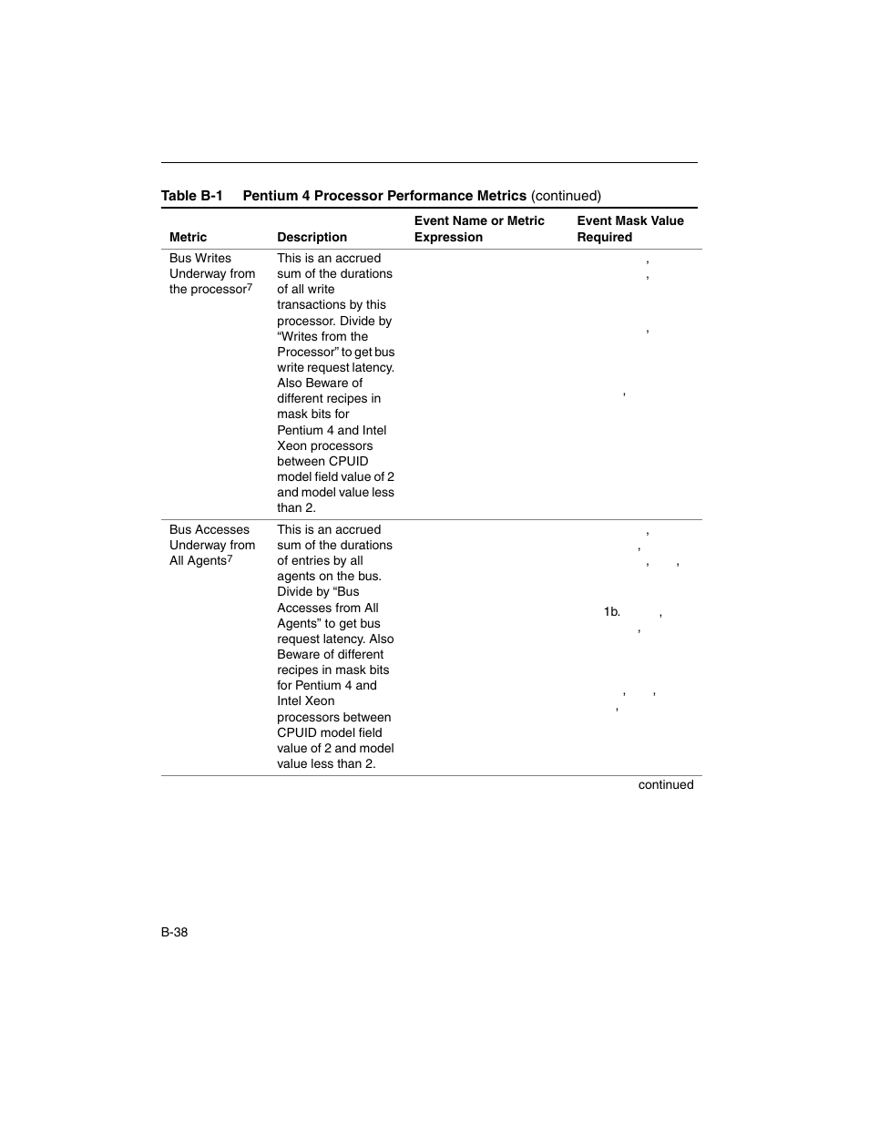 Intel ARCHITECTURE IA-32 User Manual | Page 492 / 568