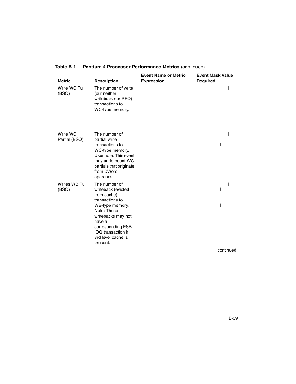 Intel ARCHITECTURE IA-32 User Manual | Page 493 / 568