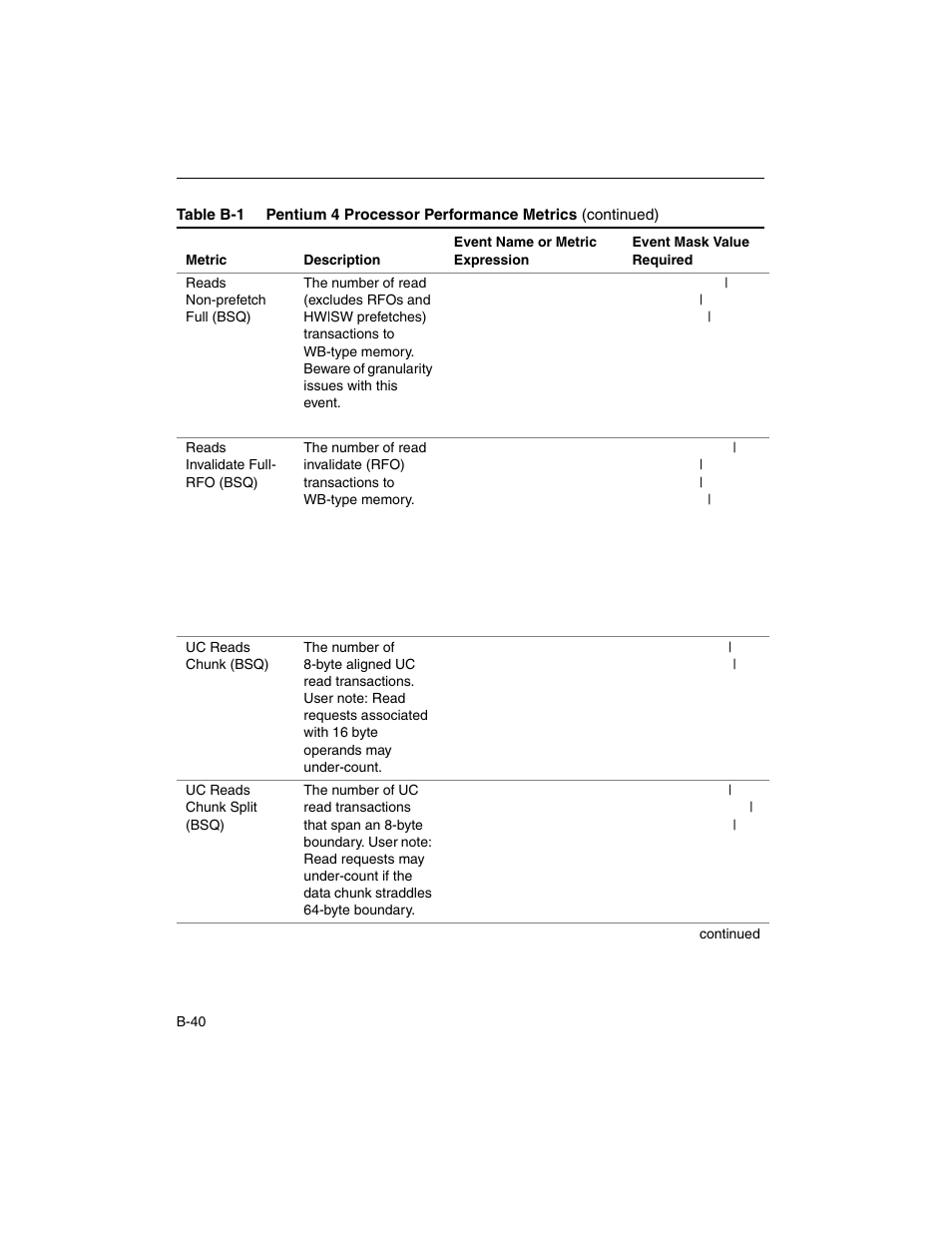 Intel ARCHITECTURE IA-32 User Manual | Page 494 / 568