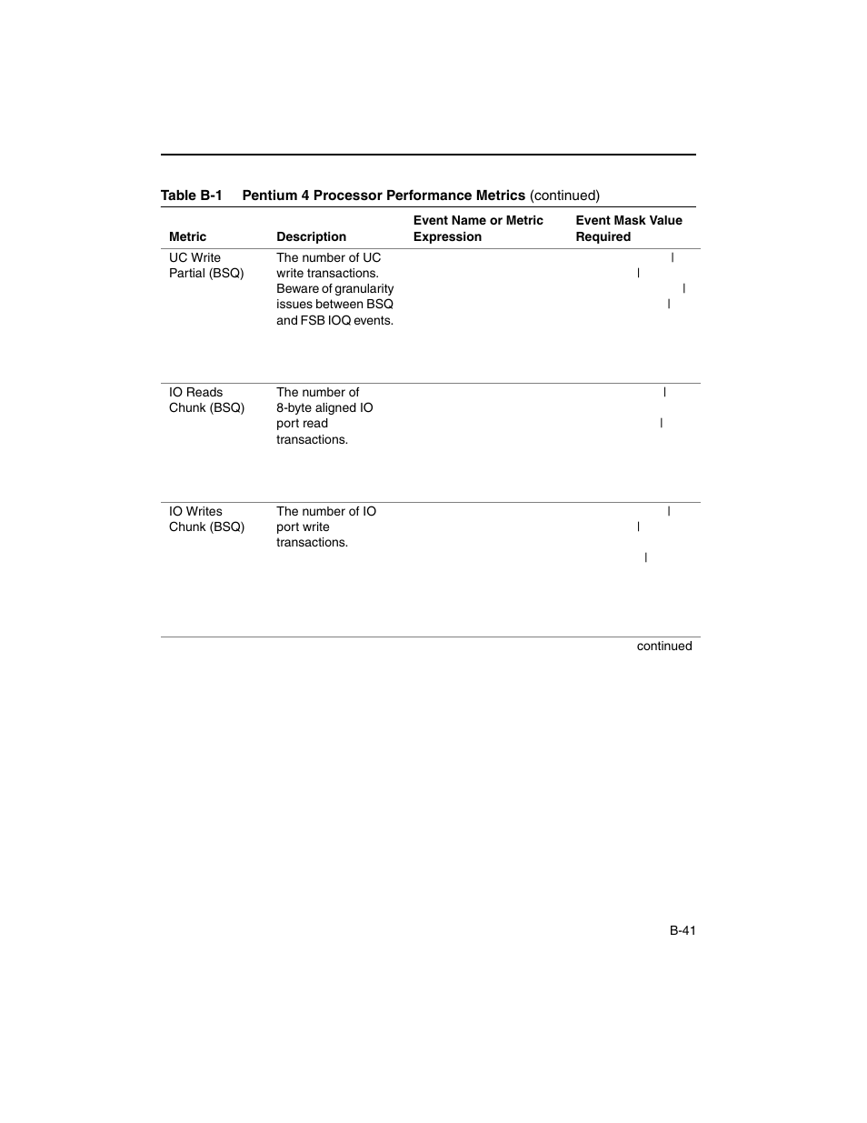 Intel ARCHITECTURE IA-32 User Manual | Page 495 / 568