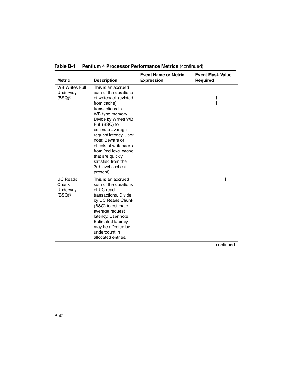 Intel ARCHITECTURE IA-32 User Manual | Page 496 / 568