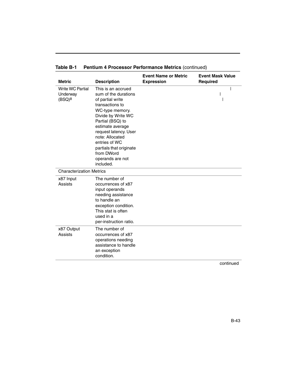 Intel ARCHITECTURE IA-32 User Manual | Page 497 / 568