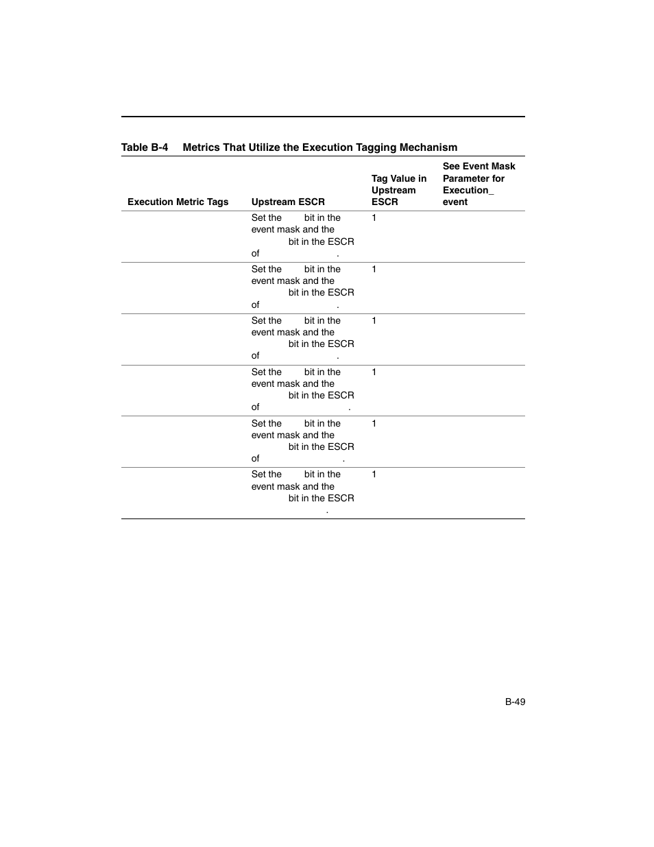 Intel ARCHITECTURE IA-32 User Manual | Page 503 / 568