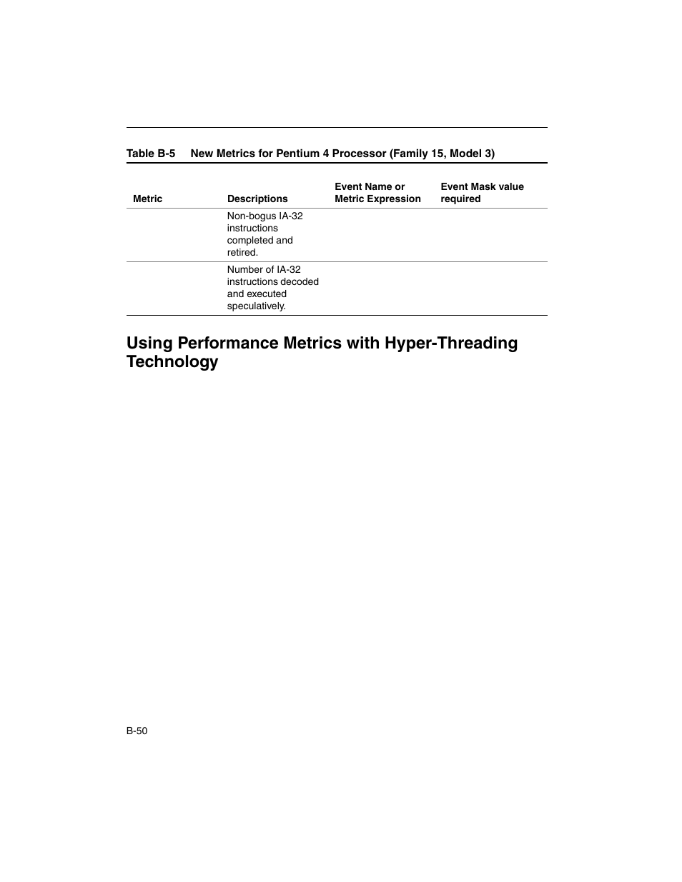 In table b-5 | Intel ARCHITECTURE IA-32 User Manual | Page 504 / 568