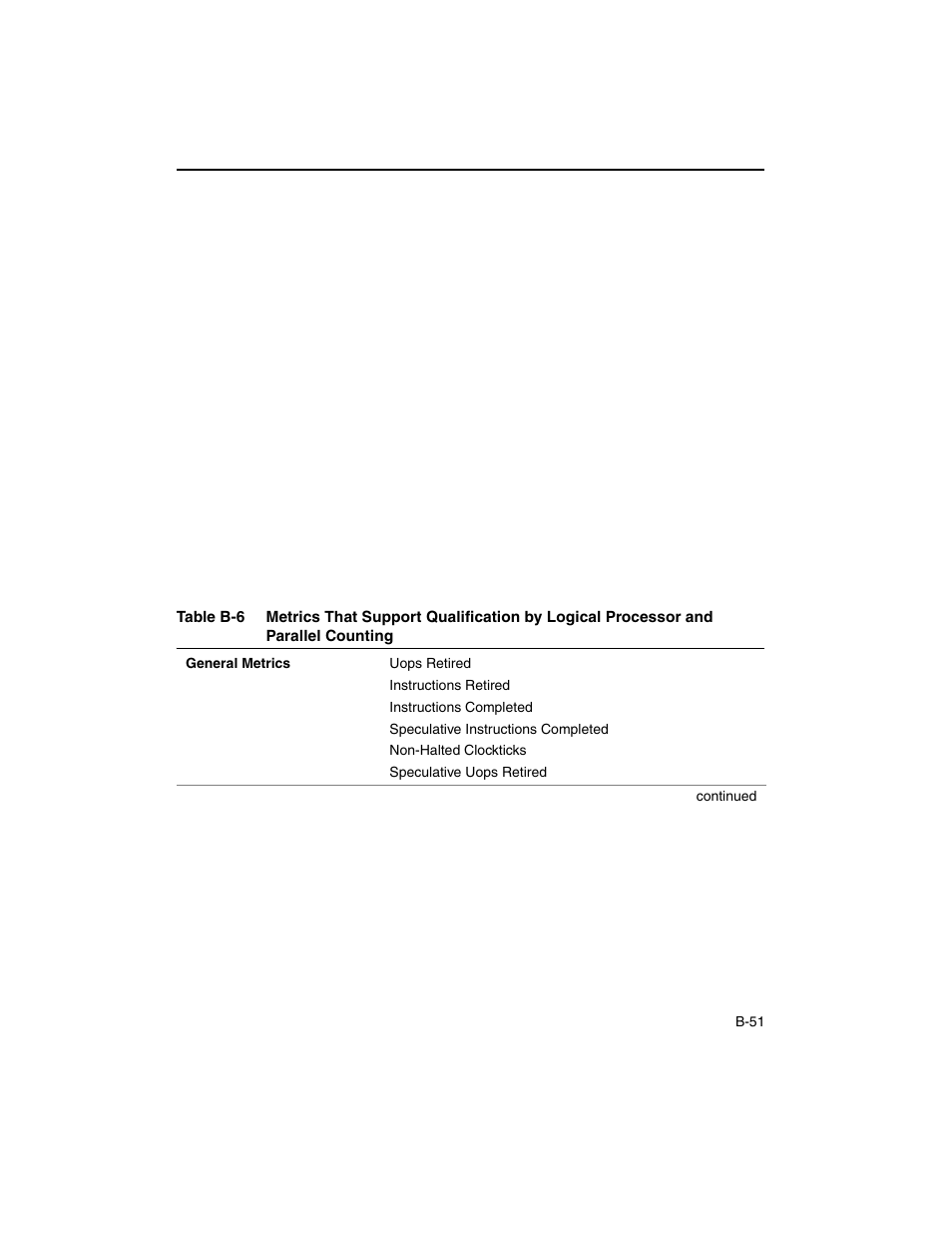 And table b-6 | Intel ARCHITECTURE IA-32 User Manual | Page 505 / 568