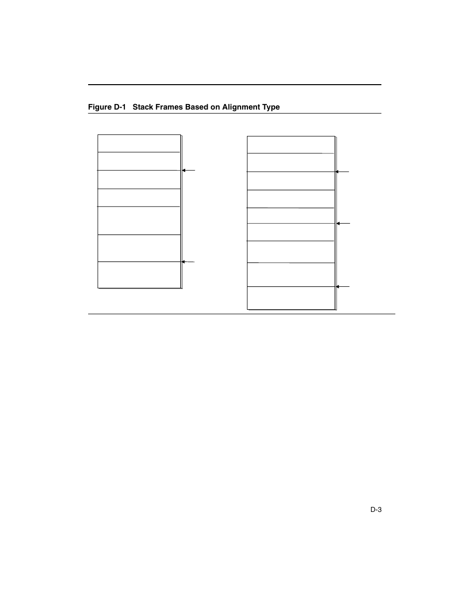 Figure d-1 | Intel ARCHITECTURE IA-32 User Manual | Page 539 / 568