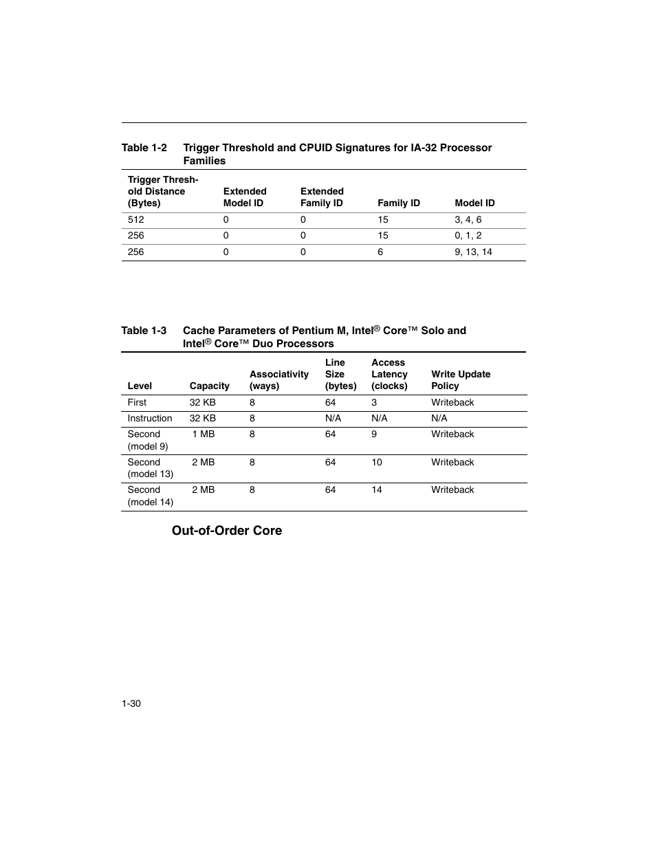 Out-of-order core, Out-of-order core -30 | Intel ARCHITECTURE IA-32 User Manual | Page 58 / 568