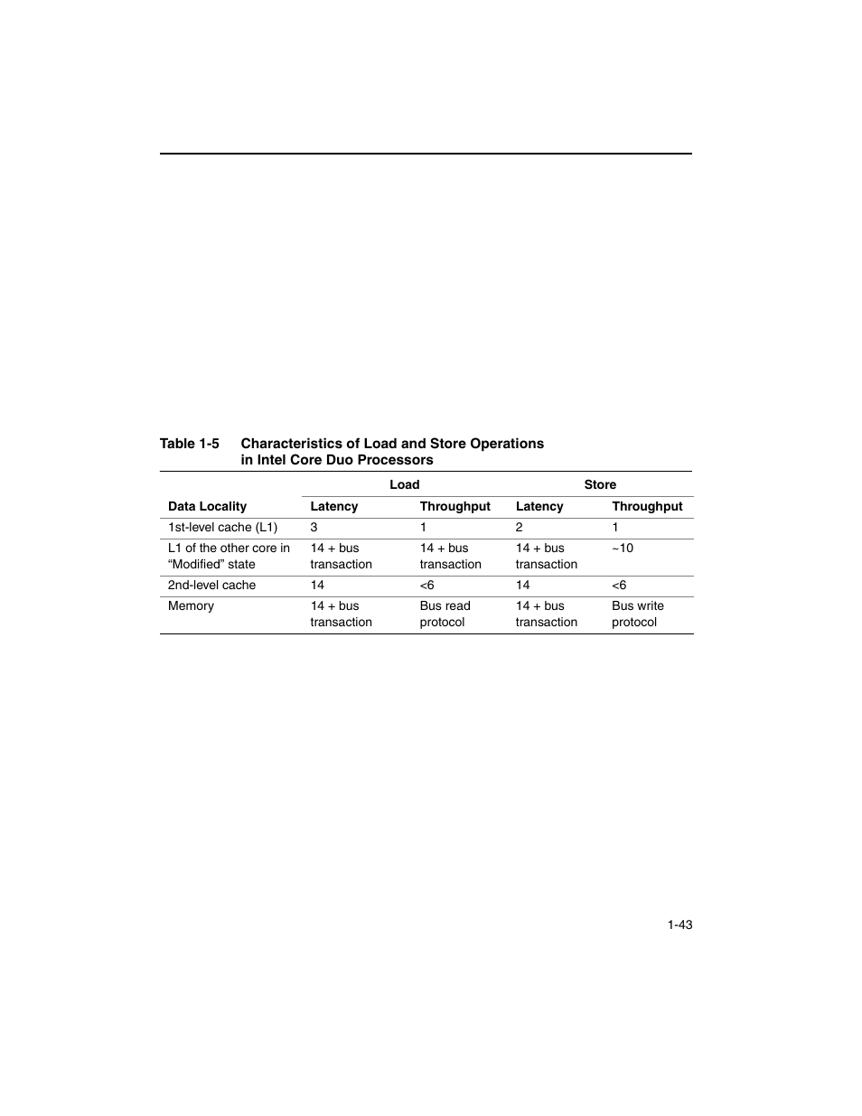 Intel ARCHITECTURE IA-32 User Manual | Page 71 / 568