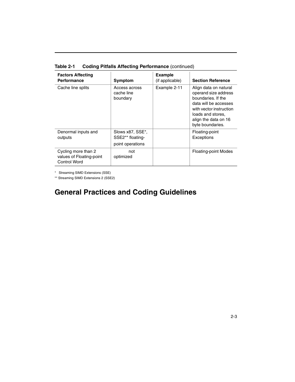 General practices and coding guidelines, General practices and coding guidelines -3 | Intel ARCHITECTURE IA-32 User Manual | Page 75 / 568