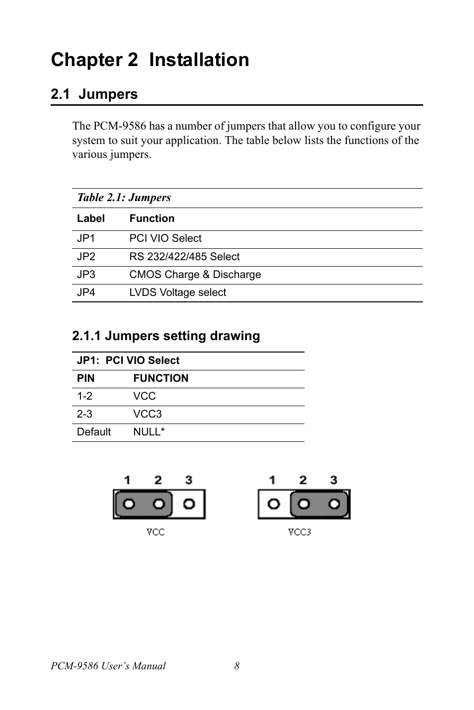 Chapter 2 installation, 1 jumpers, Table 2.1: jumpers | 1 jumpers setting drawing, Table 2.1:jumpers, Jumpers setting drawing | Intel M600 User Manual | Page 18 / 110