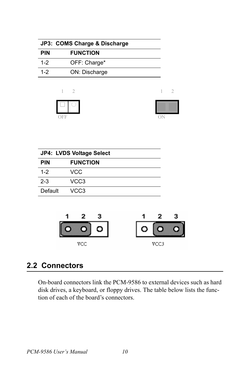2 connectors, Locating jumpers and connectors | Intel M600 User Manual | Page 20 / 110