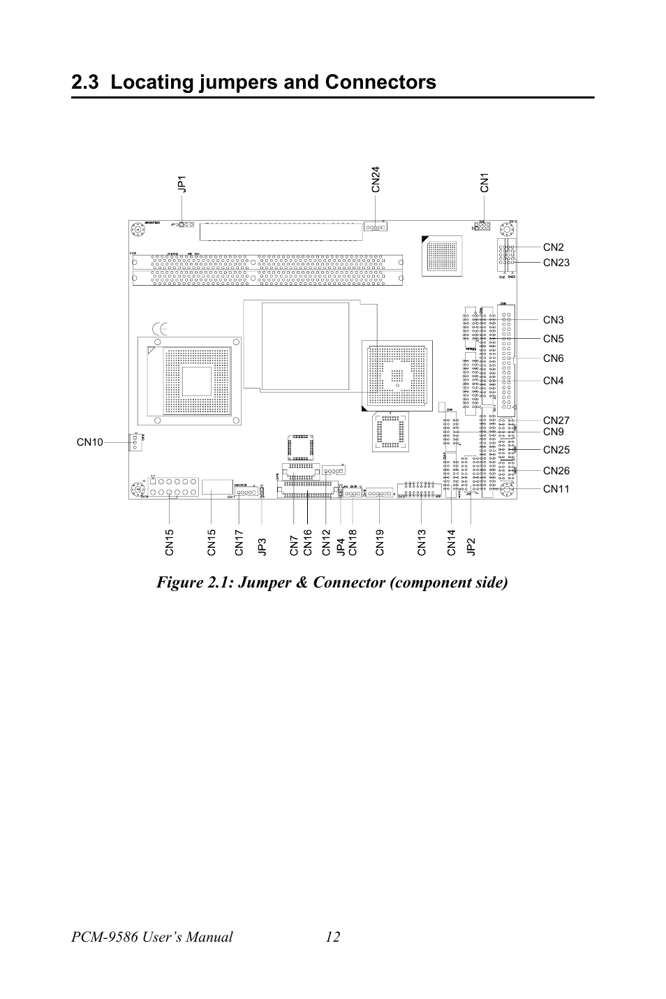 3 locating jumpers and connectors, Figure 2.1: jumper & connector (component side), Figure 2.2:jumper & connector (solder side) | Intel M600 User Manual | Page 22 / 110
