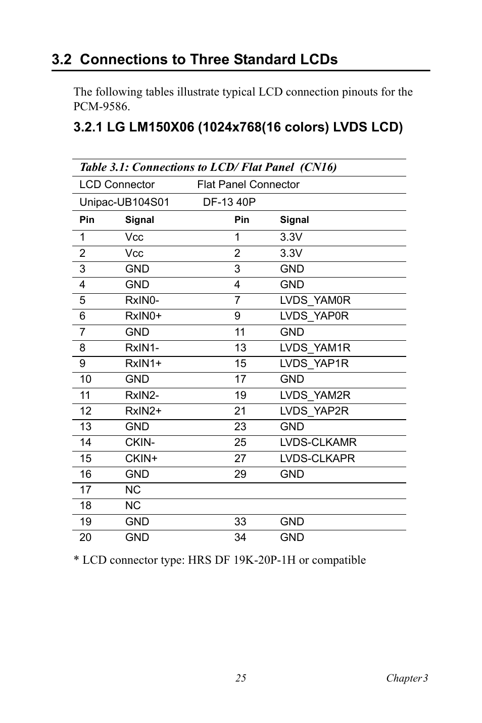 2 connections to three standard lcds, 1 lg lm150x06 (1024x768(16 colors) lvds lcd), Connections to three standard lcds | Lg lm150x06 (1024x768(16 colors) lvds lcd) | Intel M600 User Manual | Page 35 / 110
