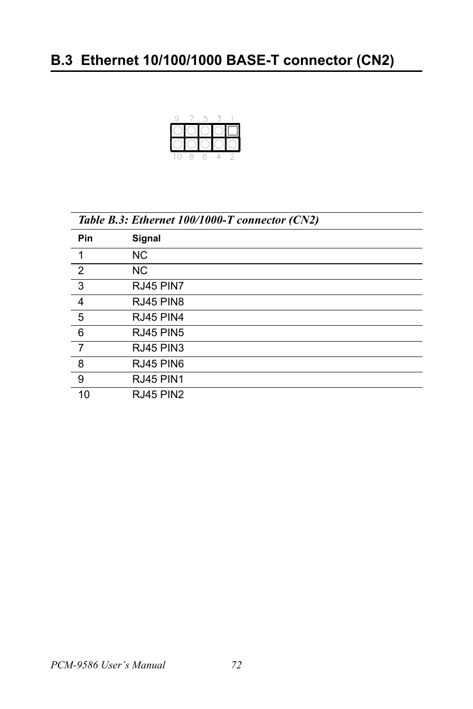 B.3 ethernet 10/100/1000 base-t connector (cn2), Ethernet 10/100/1000 base-t connector (cn2) | Intel M600 User Manual | Page 82 / 110