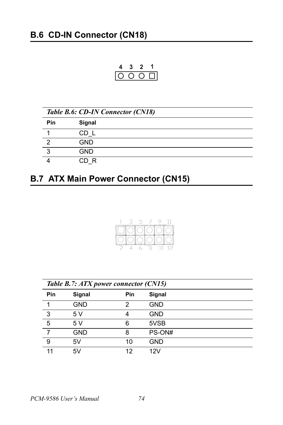B.6 cd-in connector (cn18), B.7 atx main power connector (cn15), Cd-in connector (cn18) | Atx main power connector (cn15) | Intel M600 User Manual | Page 84 / 110