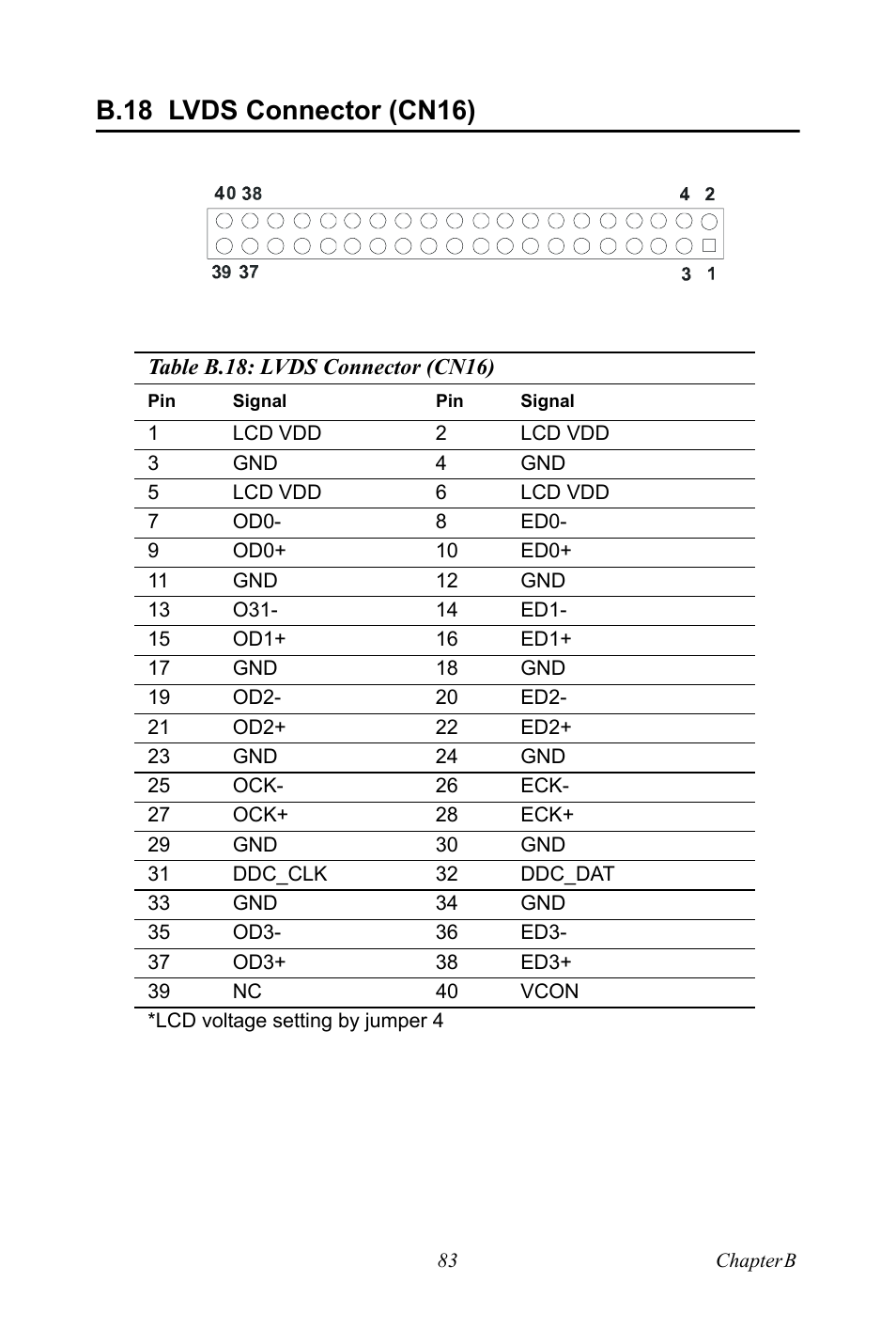 B.18 lvds connector (cn16), B.18, Lvds connector (cn16) | Intel M600 User Manual | Page 93 / 110