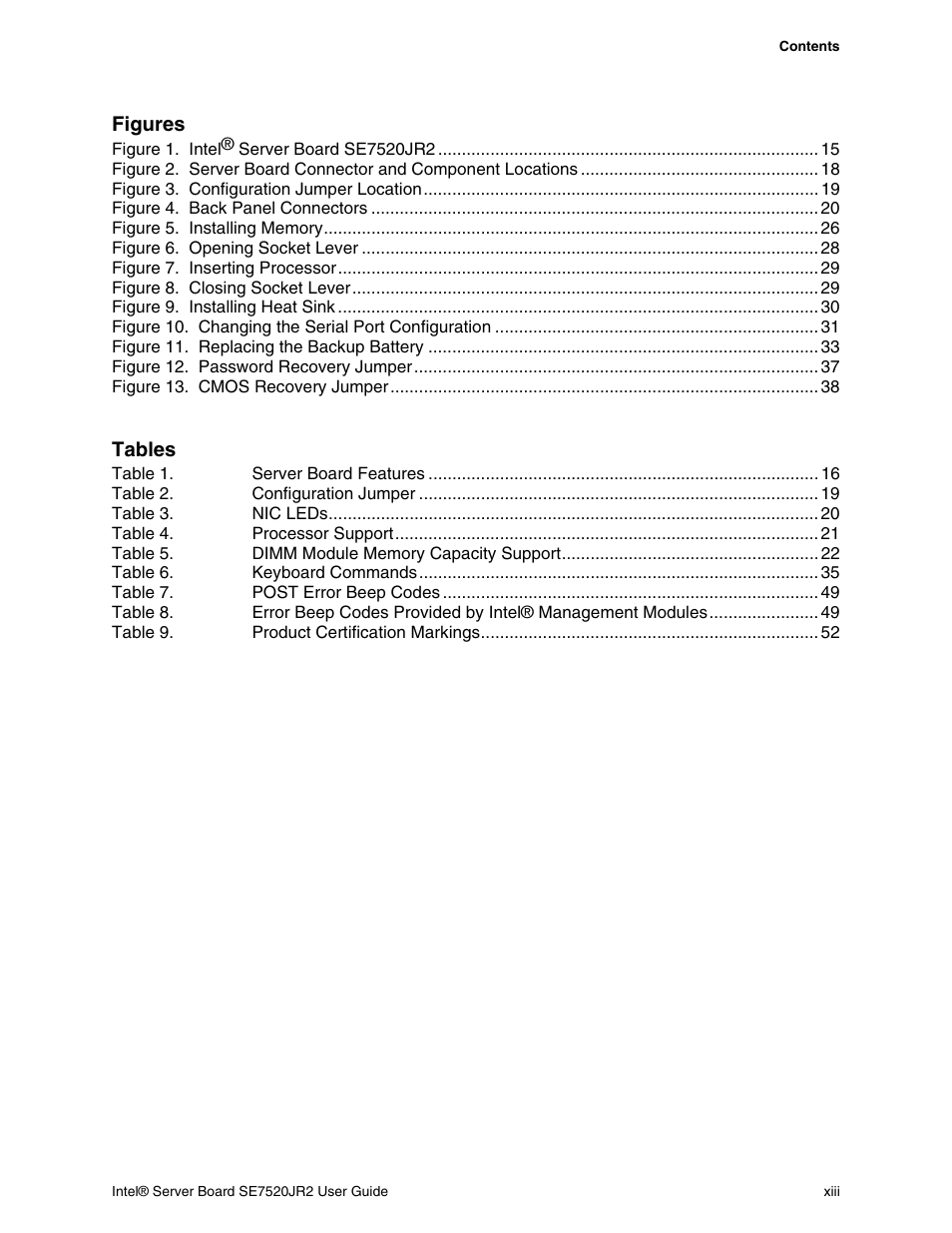 Intel SE7520JR2 User Manual | Page 13 / 63