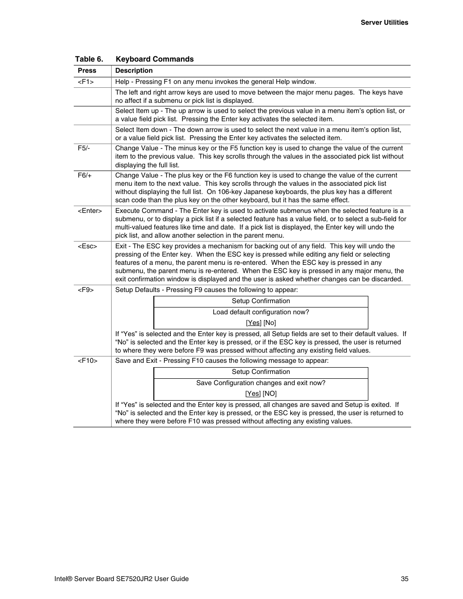 Table 6, Keyboard commands, Table 6 describes the keyb | Intel SE7520JR2 User Manual | Page 35 / 63