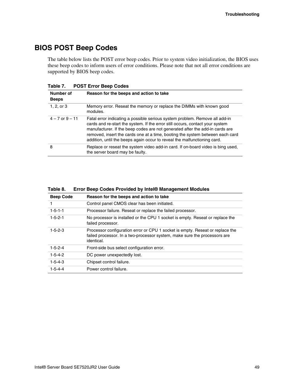 Bios post beep codes, Table 7, Post error beep codes | Table 8 | Intel SE7520JR2 User Manual | Page 49 / 63