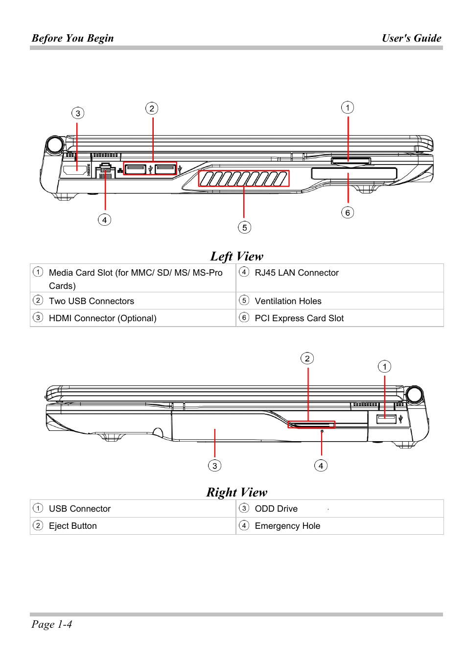 Left view, Right view | Intel W653UI1 User Manual | Page 10 / 50