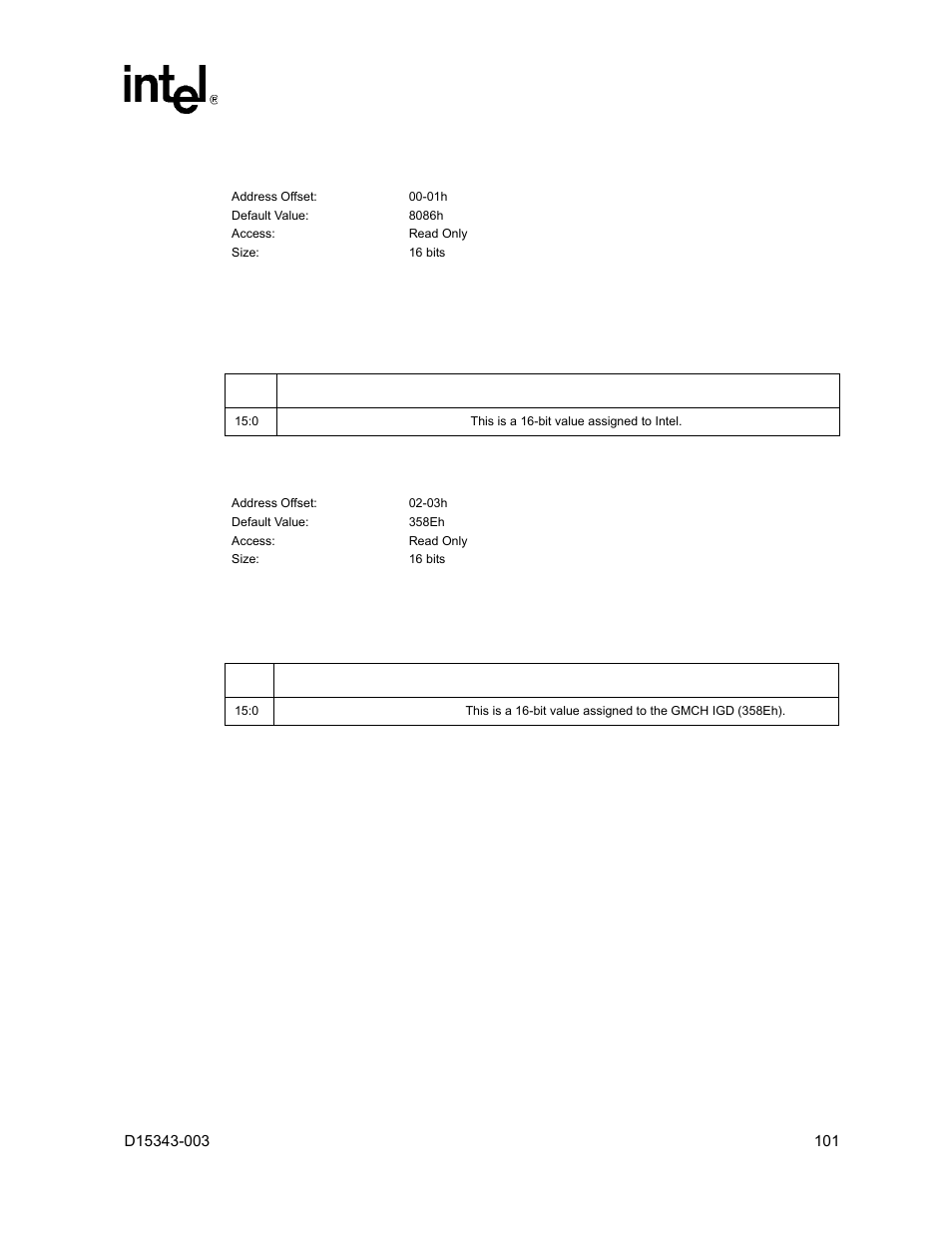 1 vid - vendor identification register (device #2), 2 did - device identification register (device #2), 1 vid – vendor identification register (device #2) | 2 did – device identification register (device #2) | Intel D15343-003 User Manual | Page 101 / 166