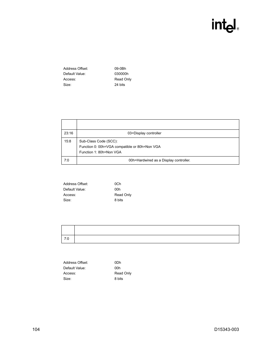 6 cc - class code register (device #2), 7 cls - cache line size register (device #2), 8 mlt - master latency timer register (device #2) | 6 cc – class code register (device #2), 7 cls – cache line size register (device #2), 8 mlt – master latency timer register (device #2) | Intel D15343-003 User Manual | Page 104 / 166