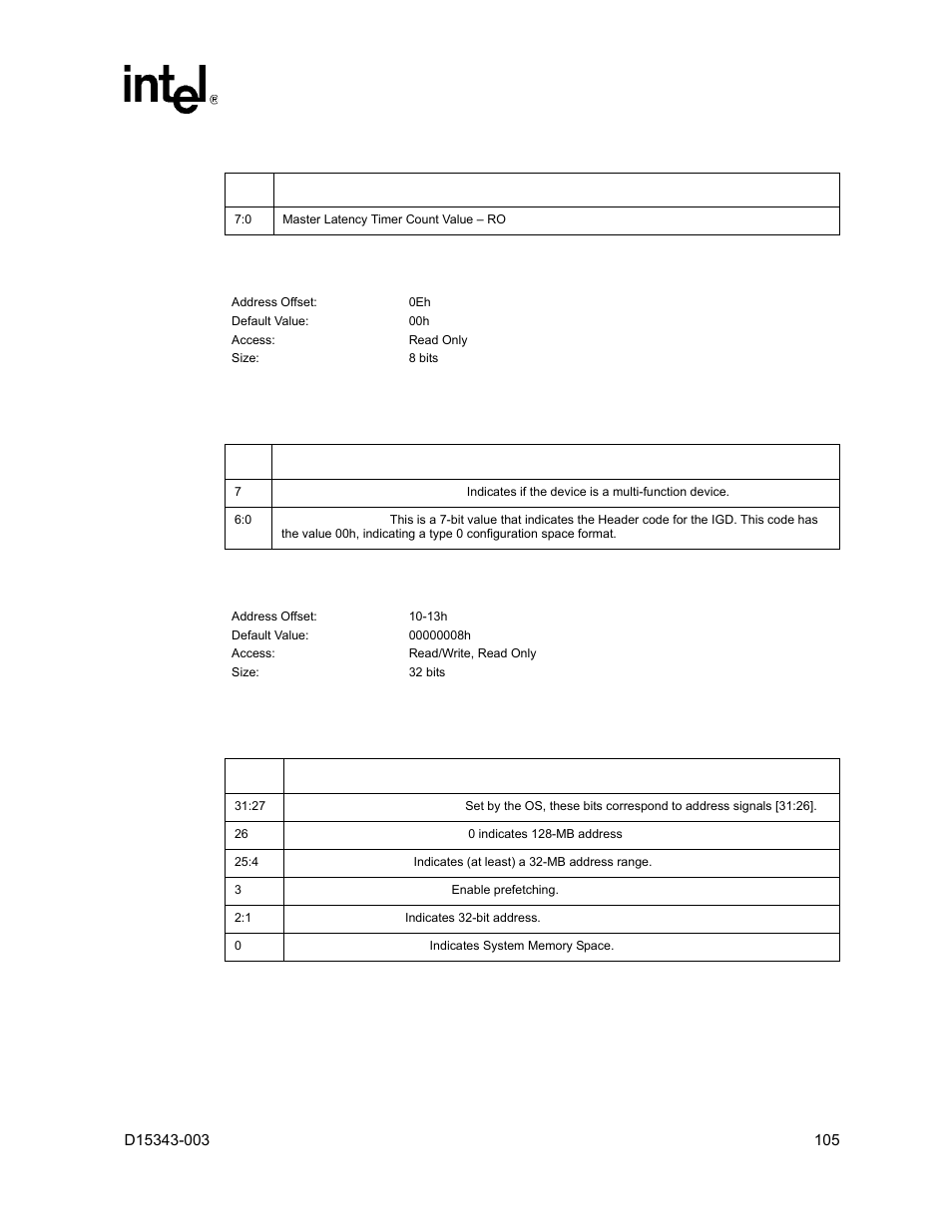 9 hdr - header type register (device #2), 9 hdr – header type register (device #2) | Intel D15343-003 User Manual | Page 105 / 166